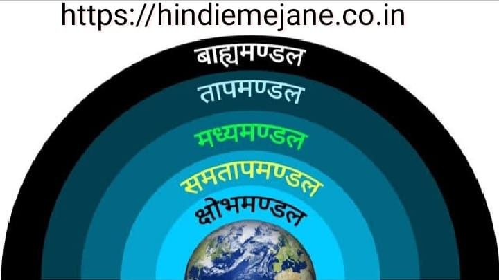 Atmosphere in Hindi