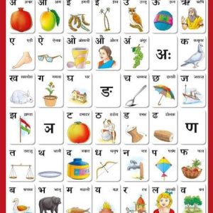 Hindi Varnamala | हिंदी वर्णमाला स्वर और व्यंजन