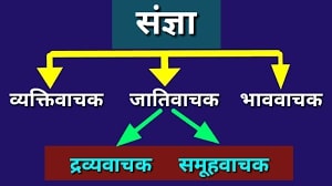 चैतन्य महाप्रभु का जीवन परिचय Chaitanya Mahaprabhu in Hindi